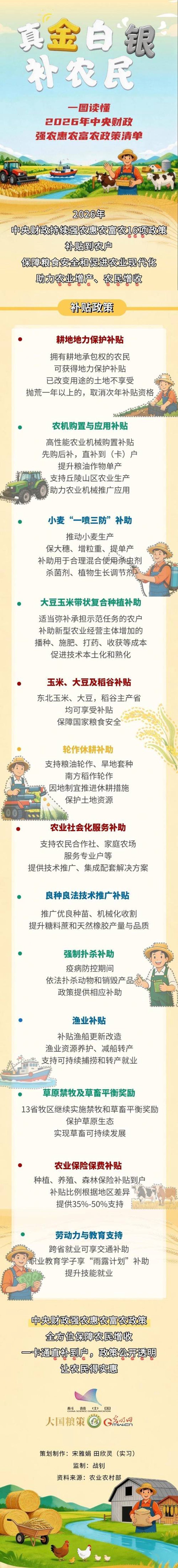 警惕三农政策解读误区